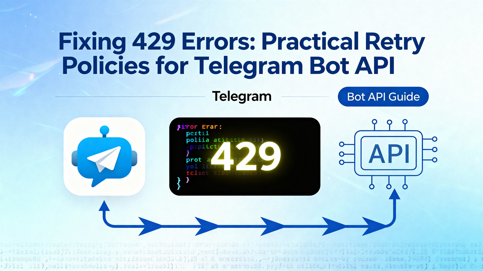 Telegram Bot API rate limit, Telegram API retry policy, 429 error handling Telegram, exponential backoff Telegram Bot, Telegram Bot throughput optimization, rate limit best practices Telegram, how to implement retry logic in Telegram Bot